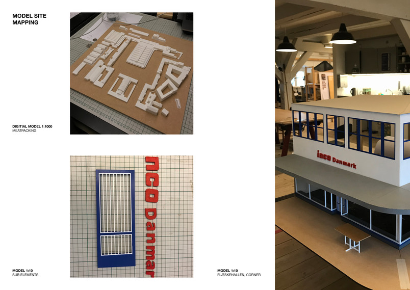 Site modeling