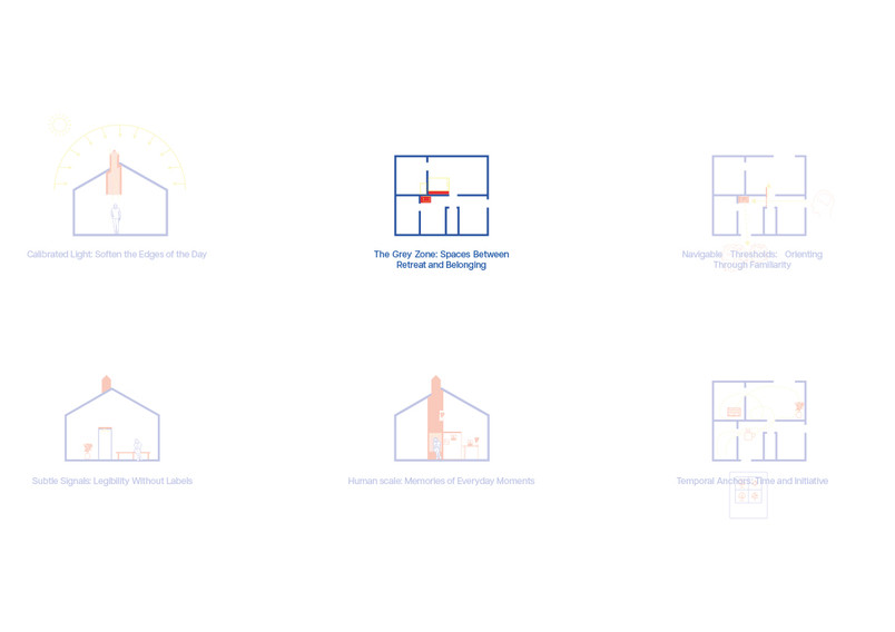 The Grey Zone: Spaces Between Retreat and Belonging