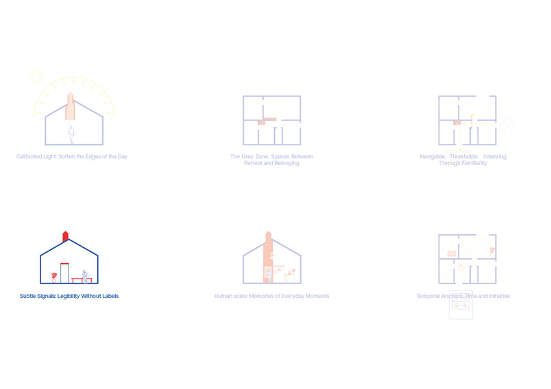 Subtle Signals: Legibility Without Labels