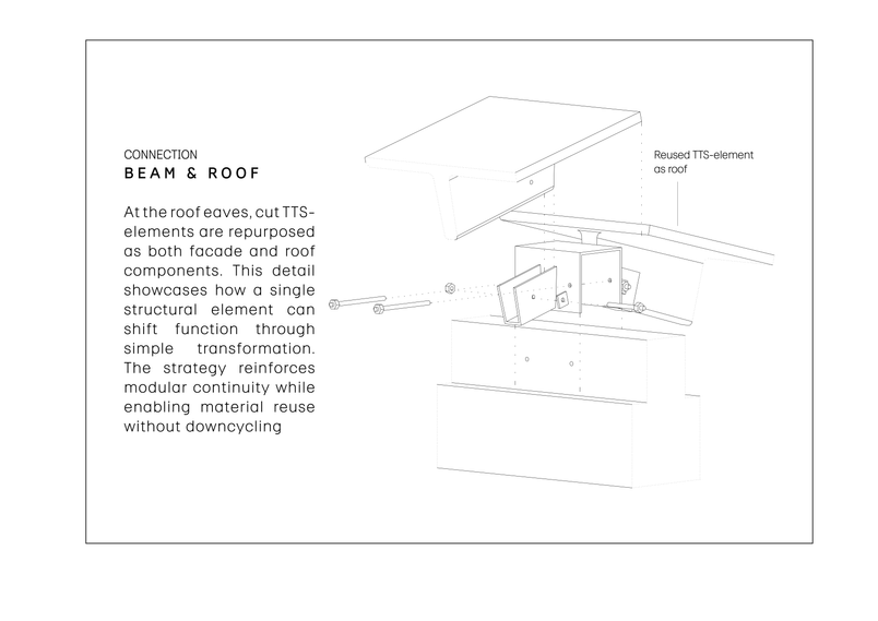 Connection - Roof & Ridge Beam