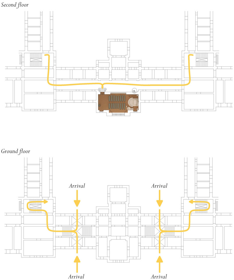 Access & routes