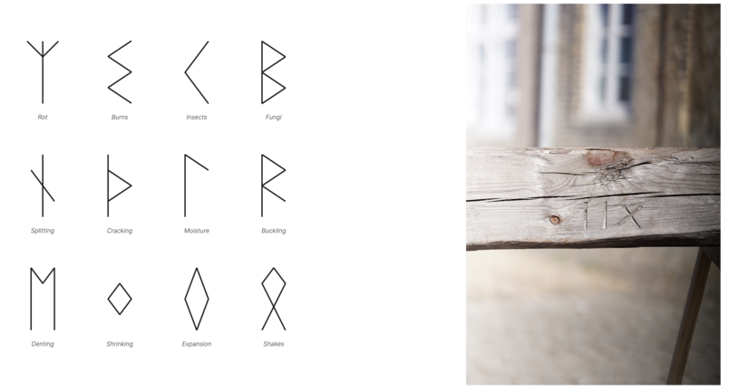 Runes