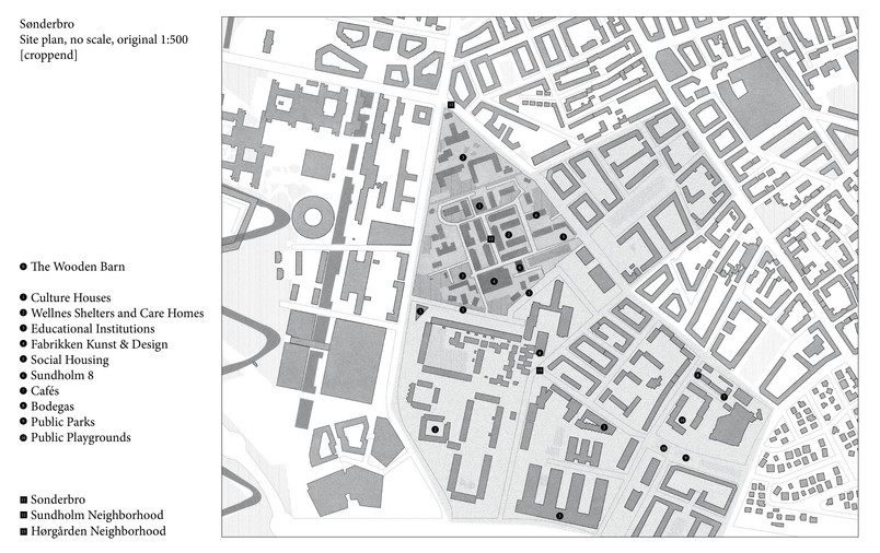 Sønderbro Site Plan