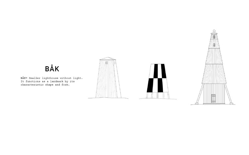 maratime symbols booklet