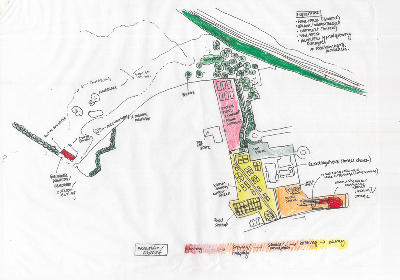 Sketch proposal of what the golf course and corridor between the stalled spaces could be; how to combine a food programme with a golf programme