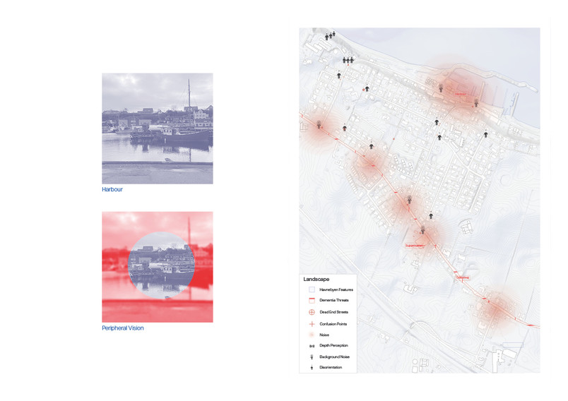 Peripheral vision, makes it harder to maintain an overview of a situation.