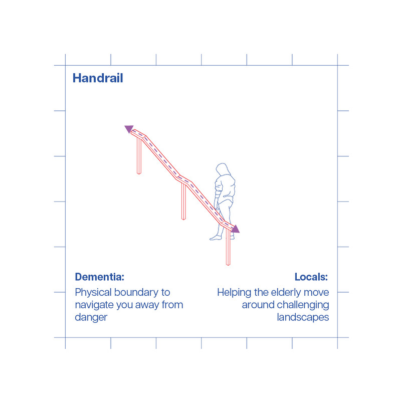 Handrail