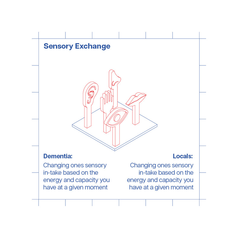 Sensory Exchange