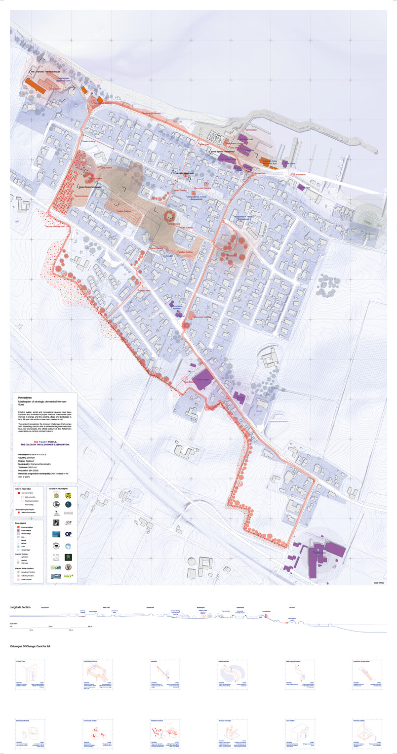 Urban Strategy
