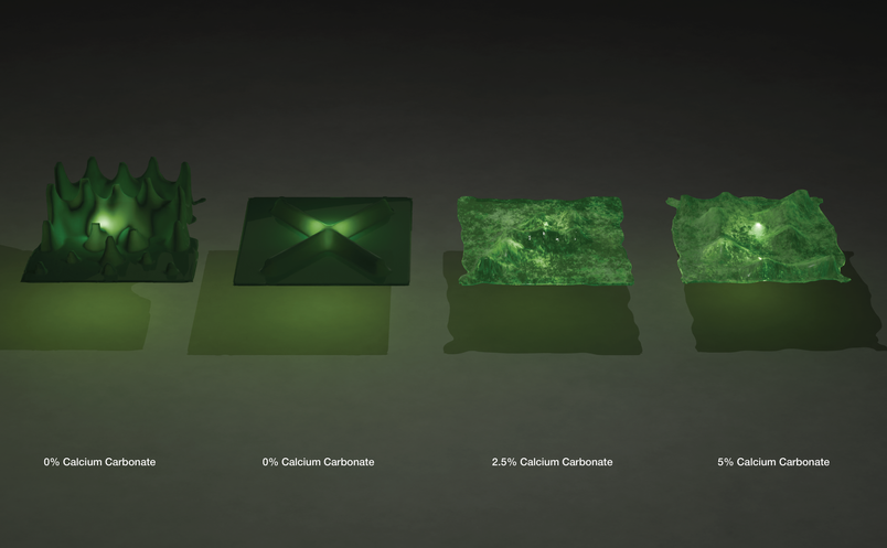 Panel experiment 2