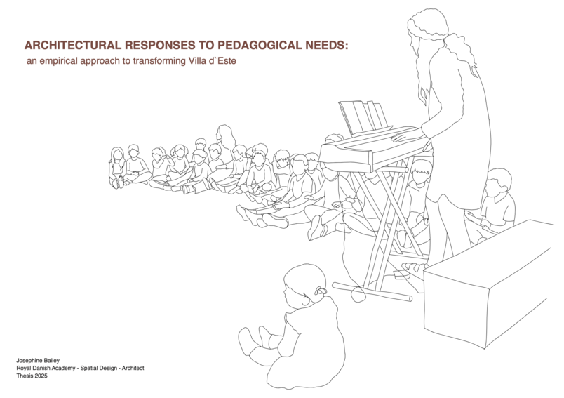 architectural responses to pedagogical needs 