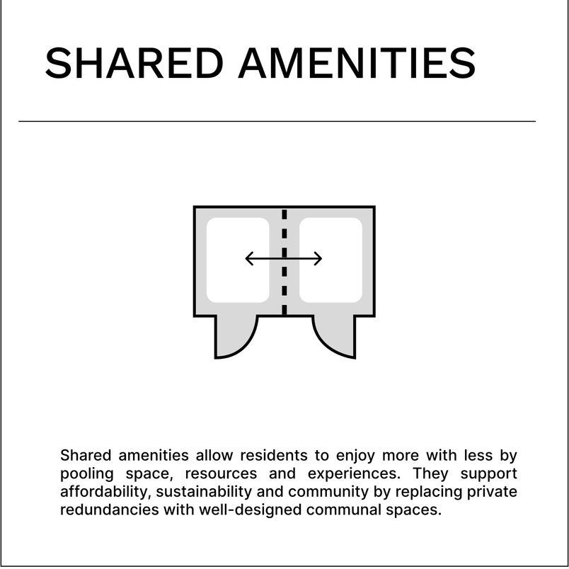 shared amenities tool description 