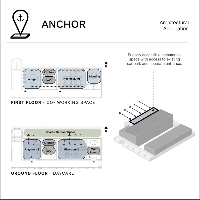 anchor space