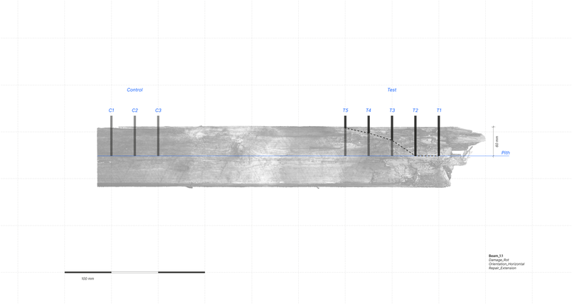 Resistance Drilling