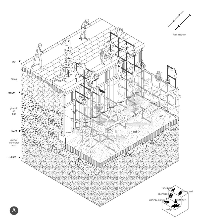 Isometric of Kalvebodbrygge