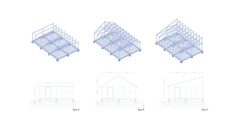 Co-Build Structure Typology