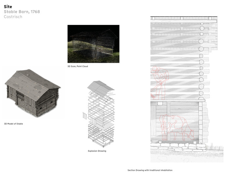 Site Documentation