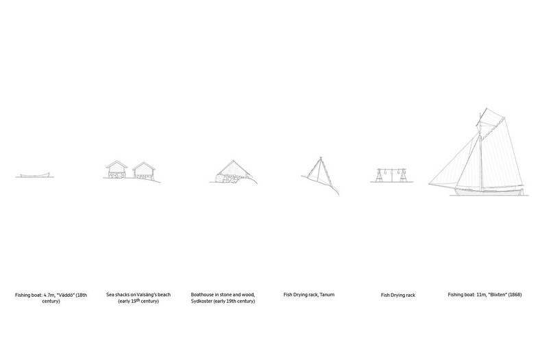 Fishing Architecture 