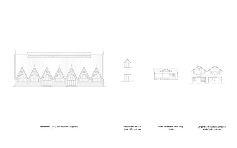 Fishing Architecture 