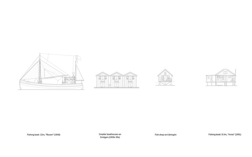 Fishing Architecture 