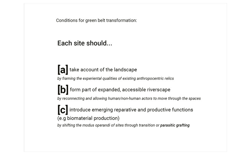Intentions for each site