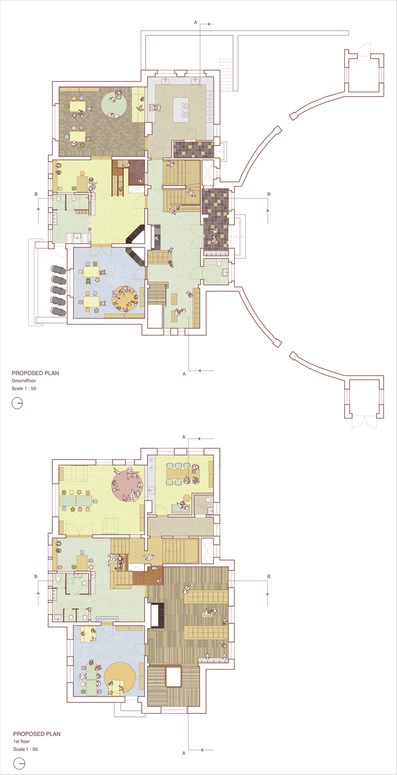 Plans