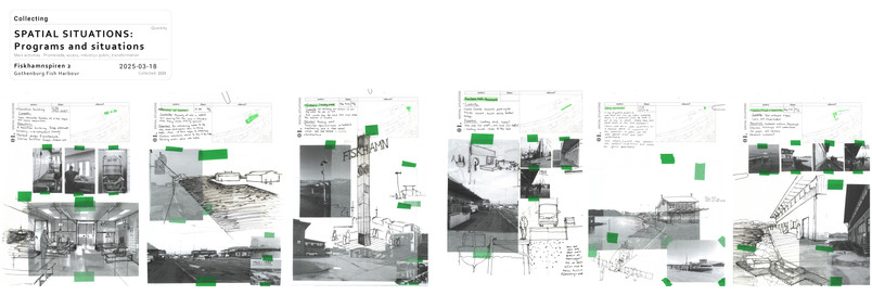 Spatial situations