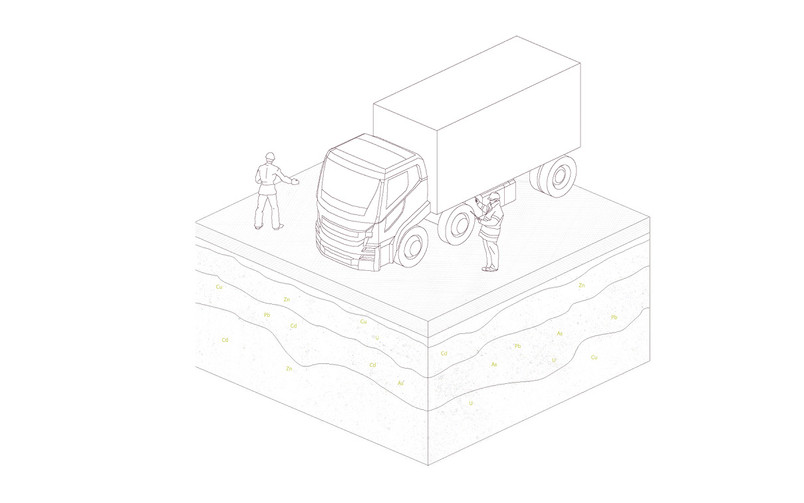 Phase 1: Current stage of industrial site - Polluted soil with heavy metals