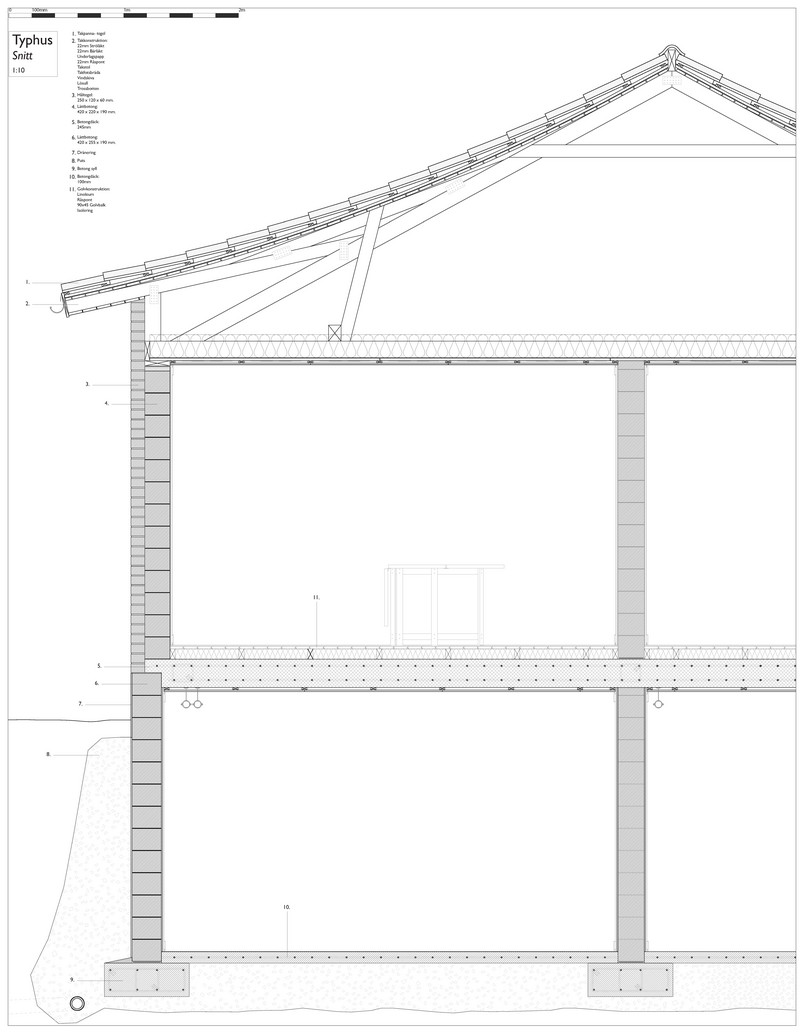 Eksiterende- Snitt