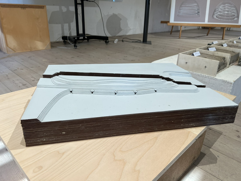 Contour model