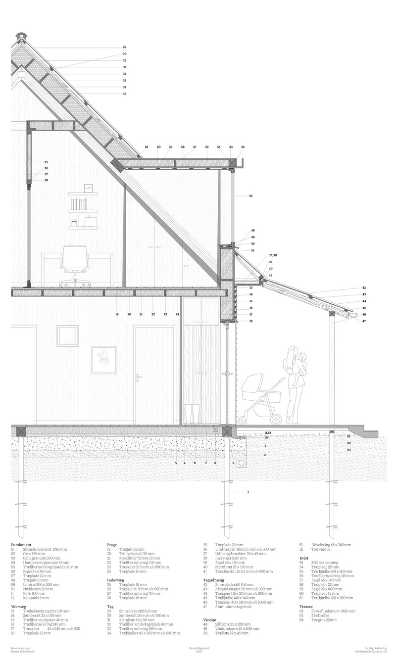Detaljesnit 02