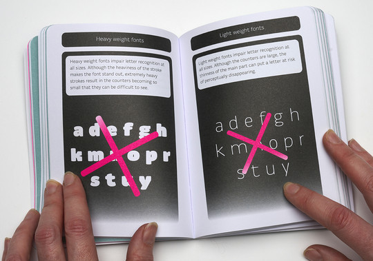 Spread from Type Tricks: User Design