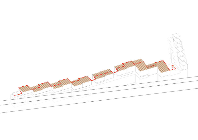 Build up Diagram