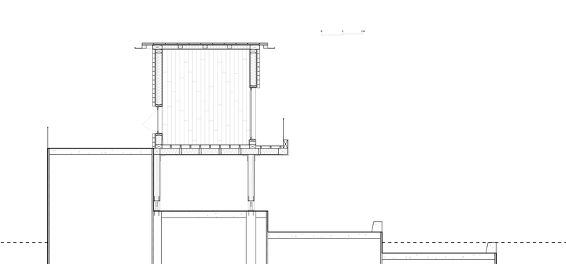 Section