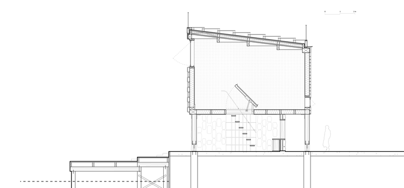 Section
