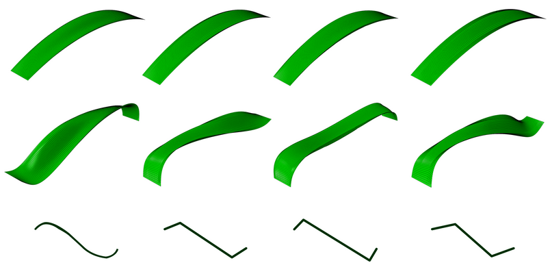 Structural Behaviour of Gaussian Vault - With and Without Curvature