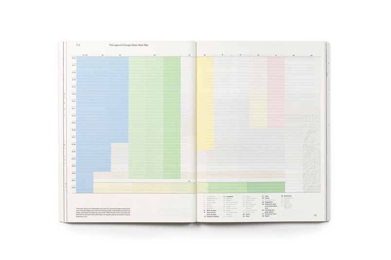 Book spread