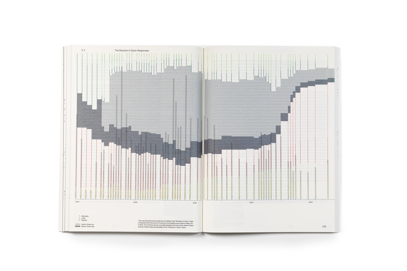 Book spread