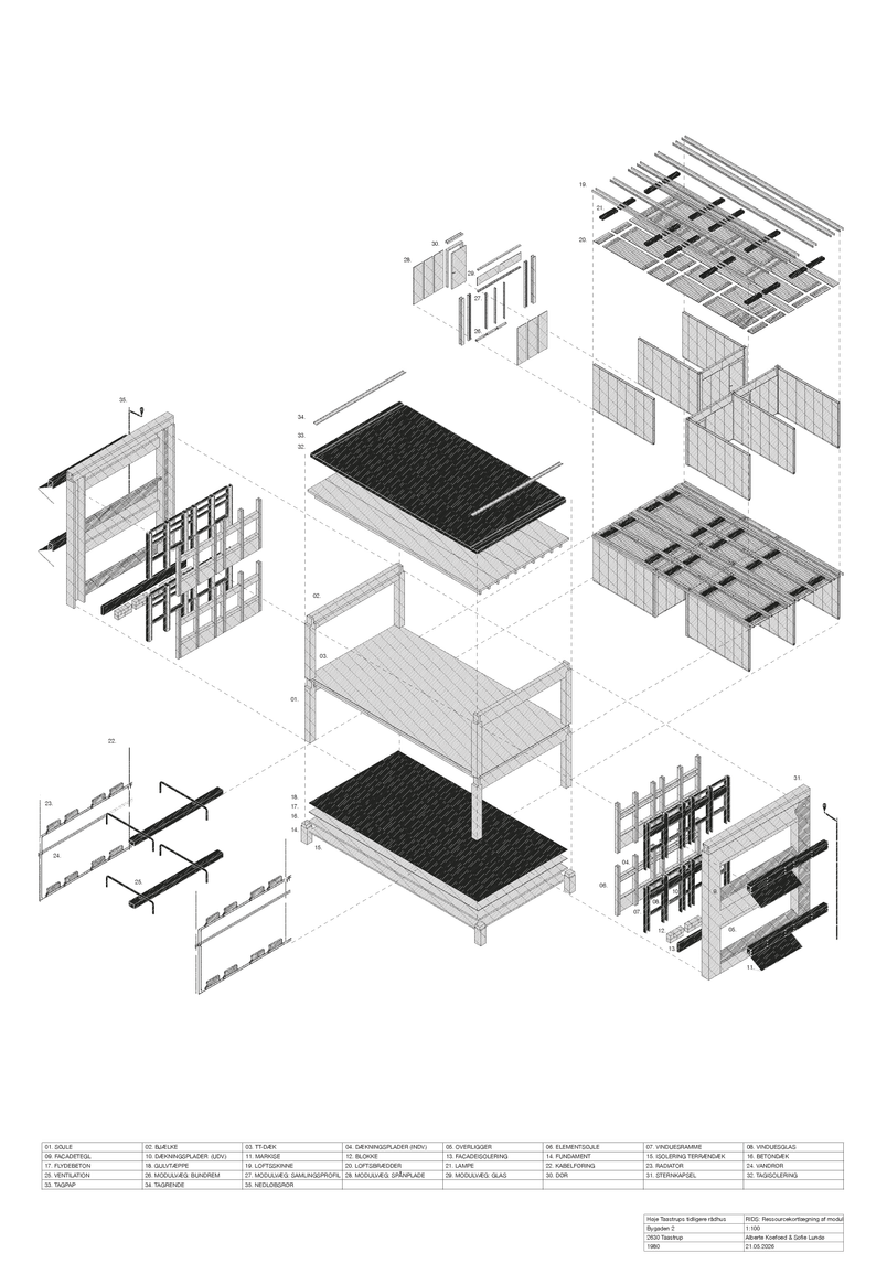 Ressourcekortlægning, isometri