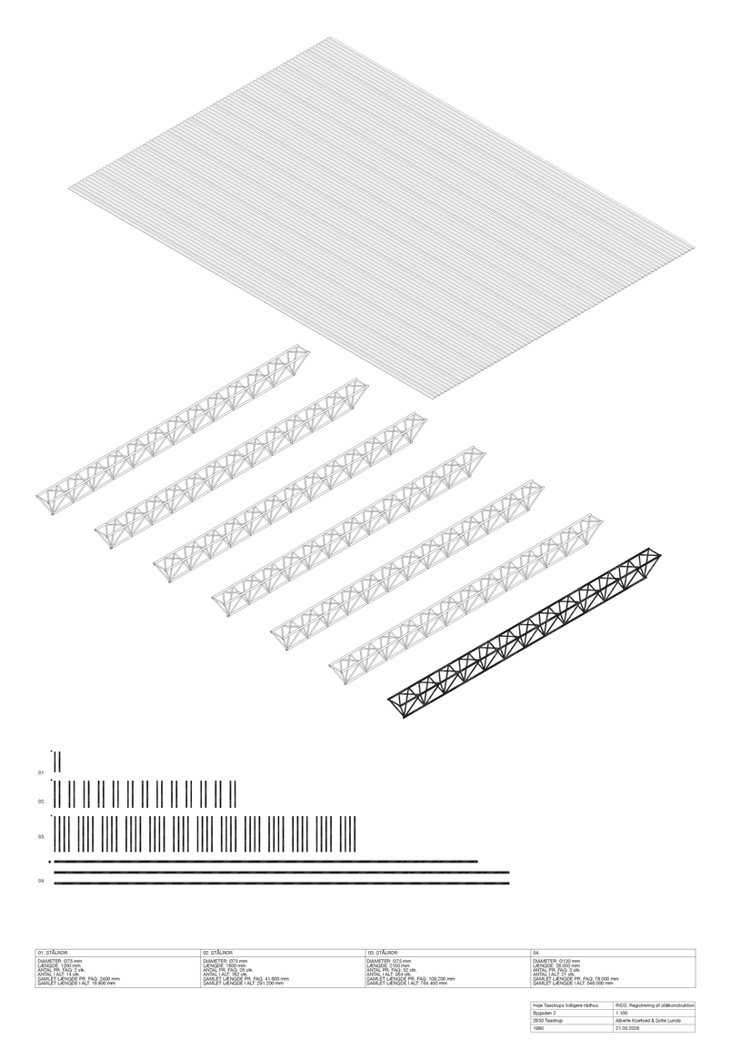 Ressourcekortlægning, gitterkonstruktion