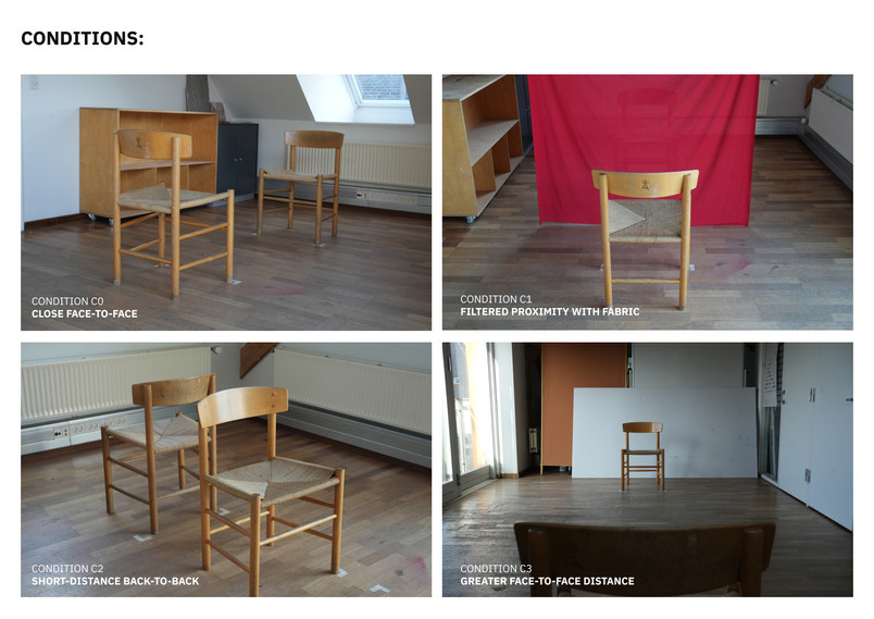Four conditions of Prototype 1