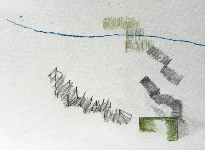 Process