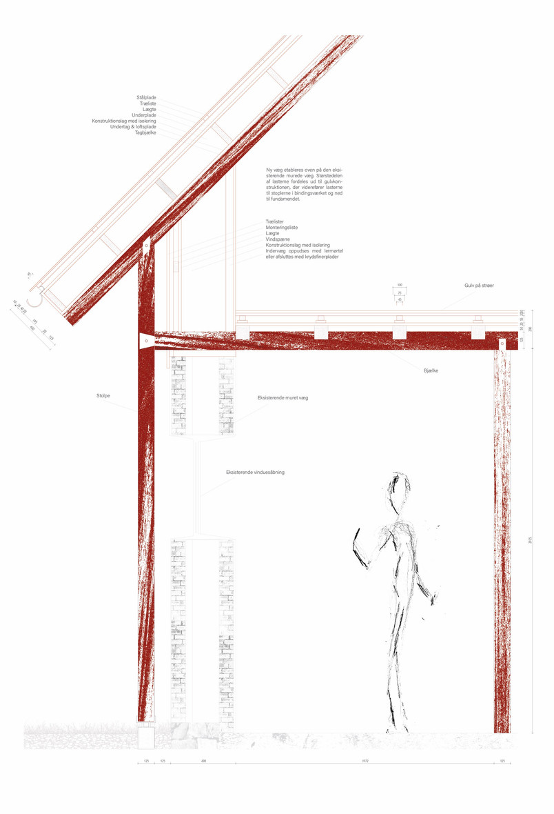 1:5 Section