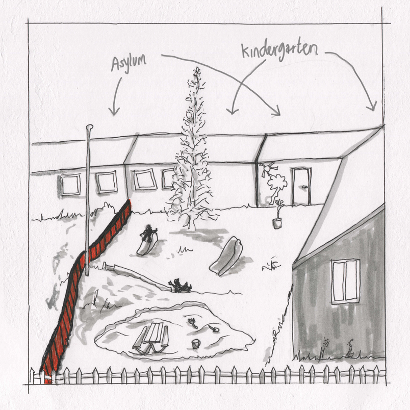 Situation 4: Neighbourship between the public kindergarten and the asylum centre