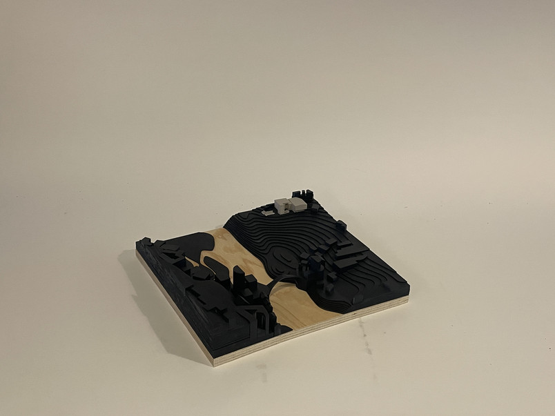 model