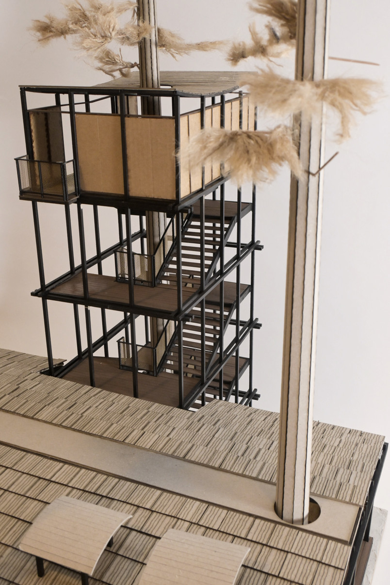 Model