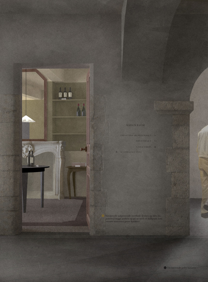 Indgangsrum, visualisering
