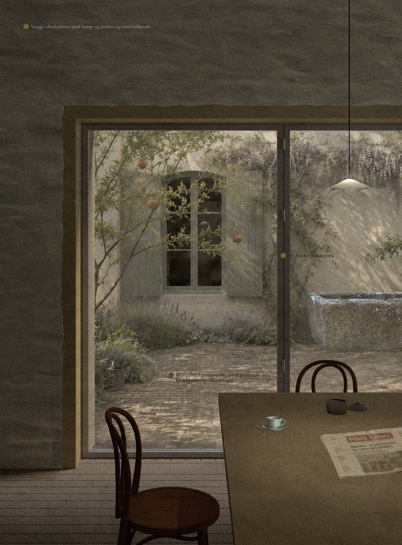 Café, visualisering
