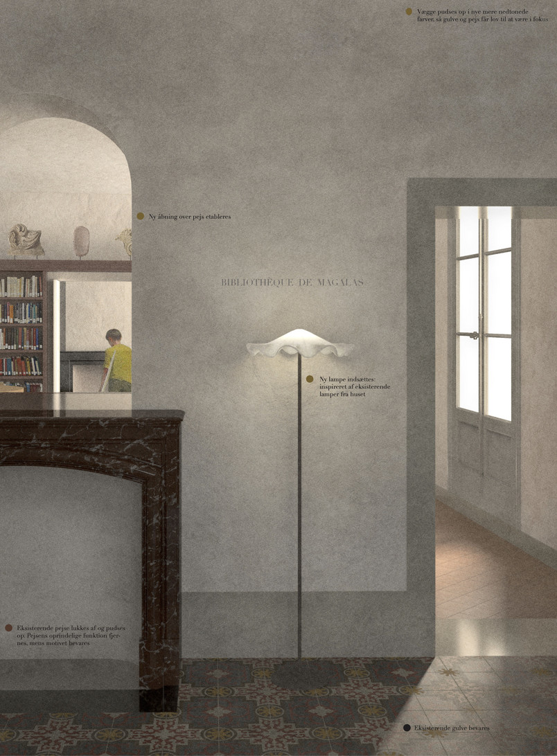 Bibliotek, Visualisering