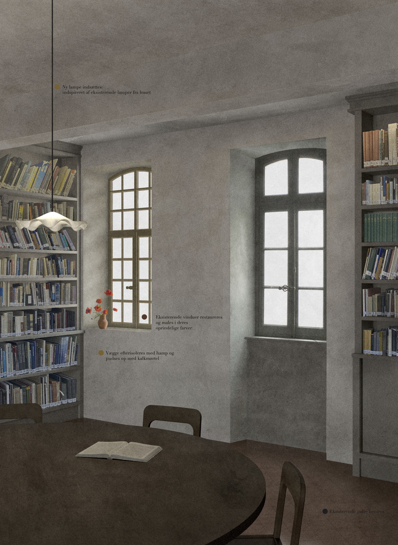 Bibliotek, Visualisering